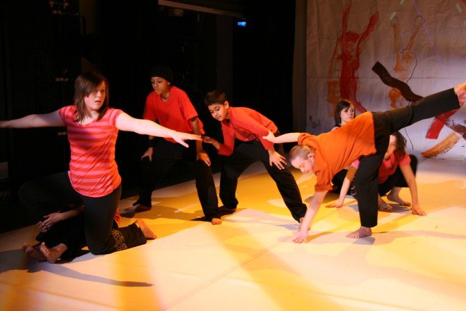 Community Performance